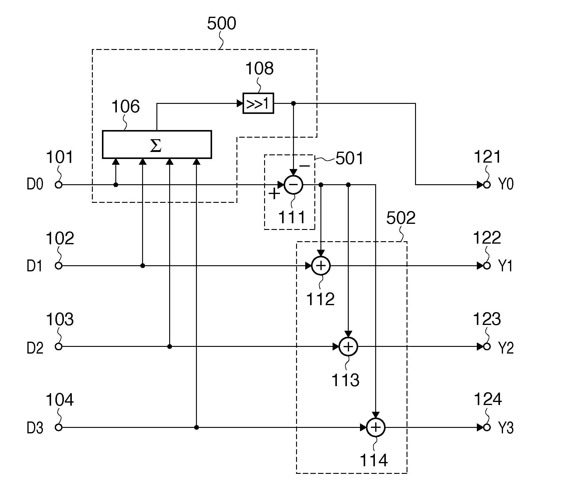 Data transform apparatus and control method thereof