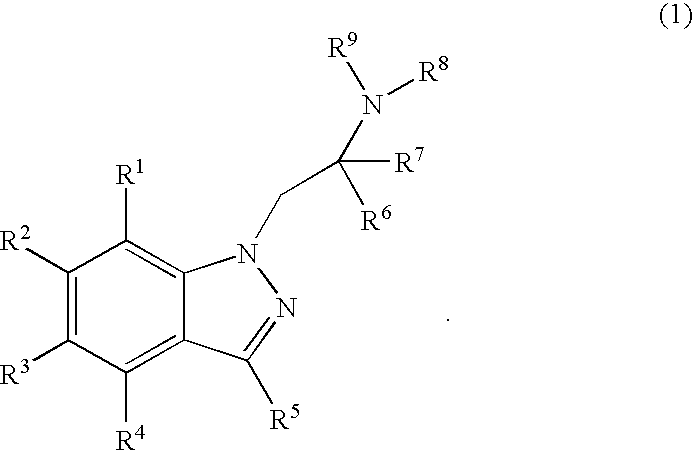 6-hydroxy-indazole derivatives for treating glaucoma