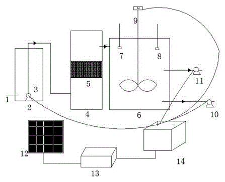 Method and device for treating urban domestic sewage at low-temperature environment