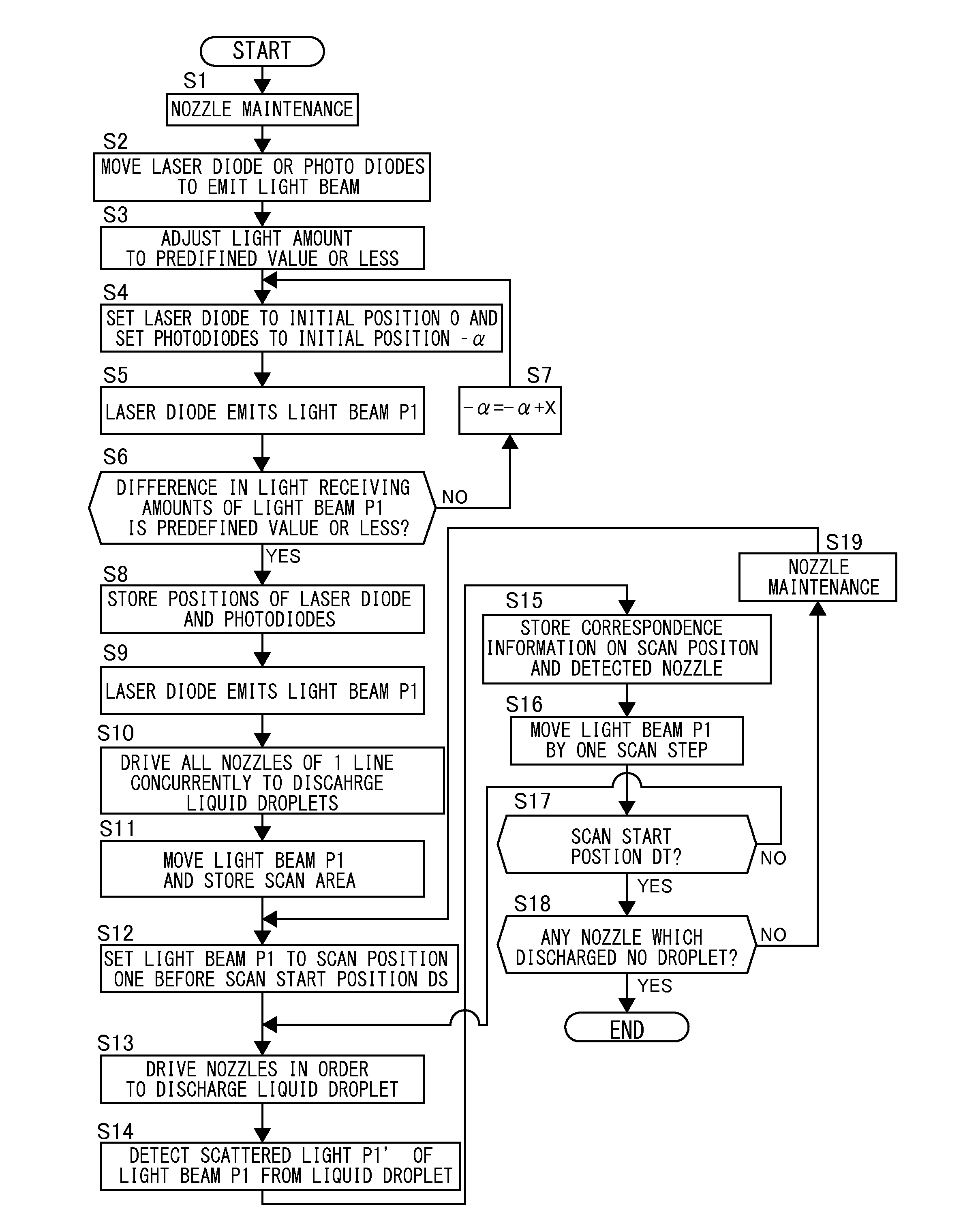 Liquid droplet detecting device, inkjet recording device incorporating same, and liquid droplet detection method