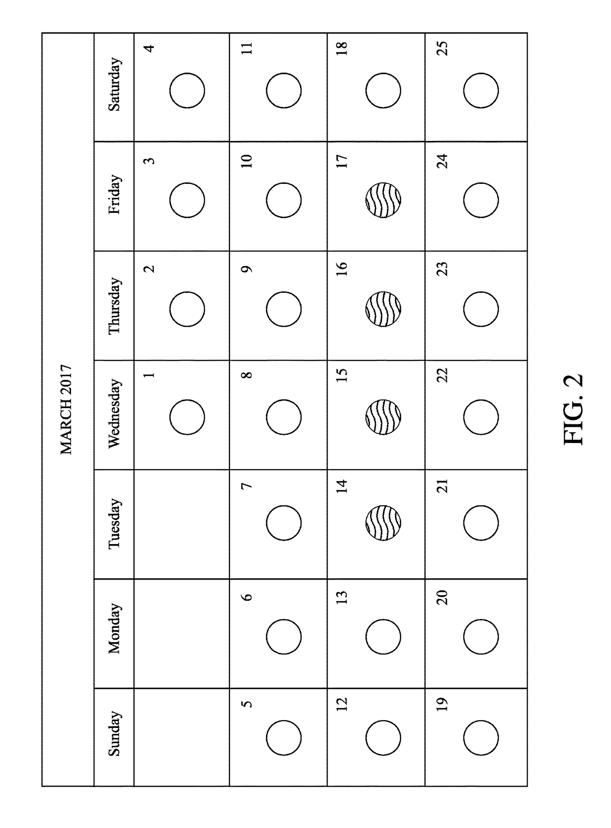 Method for Arranging and Managing Employment Contracts