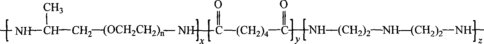 Non-ionic polymeric compound for inhibiting deposition of silicon dioxide/silicate dirt in water and method of producing same