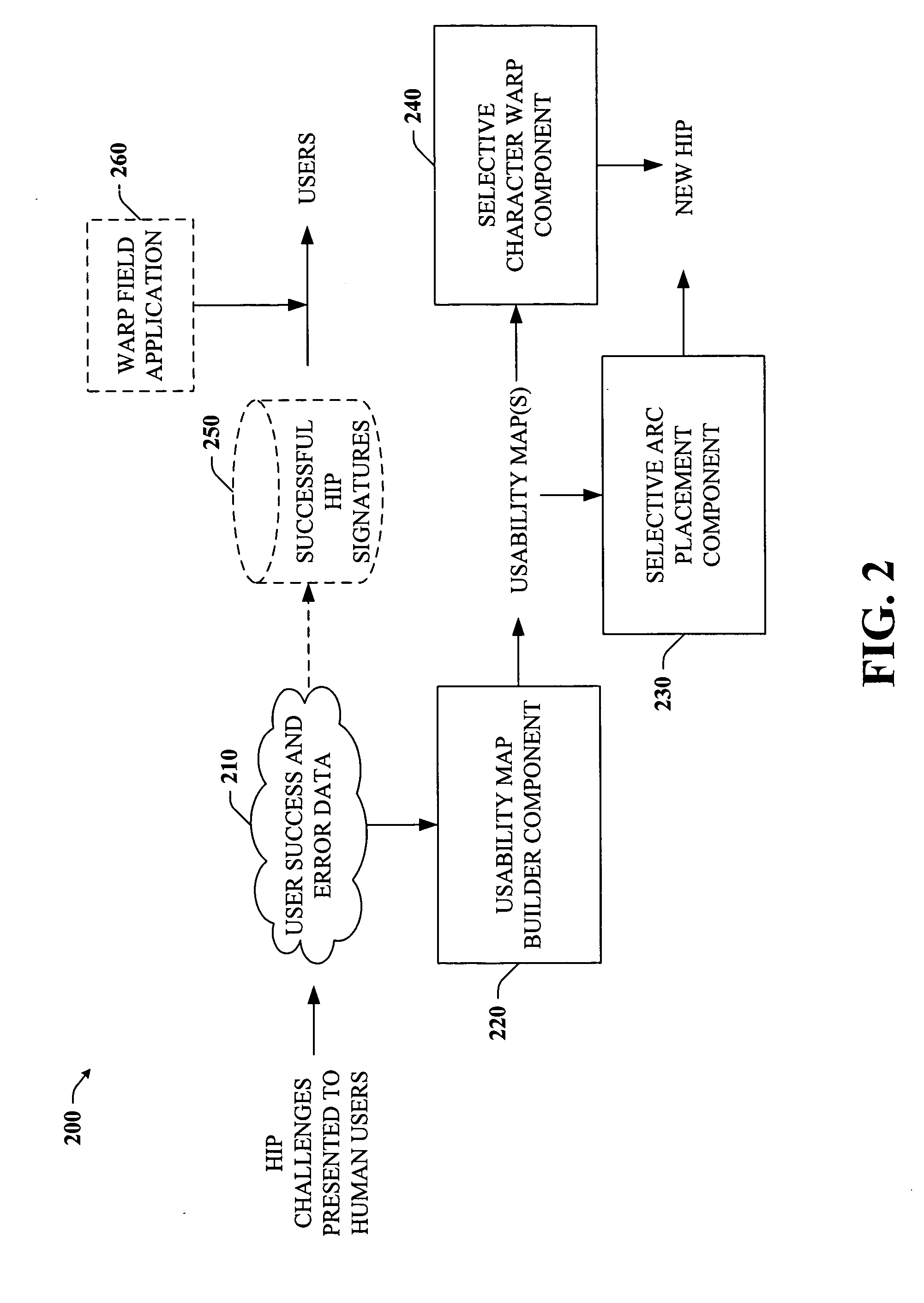 Segmentation based content alteration techniques