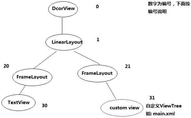 Webpage collection method and apparatus