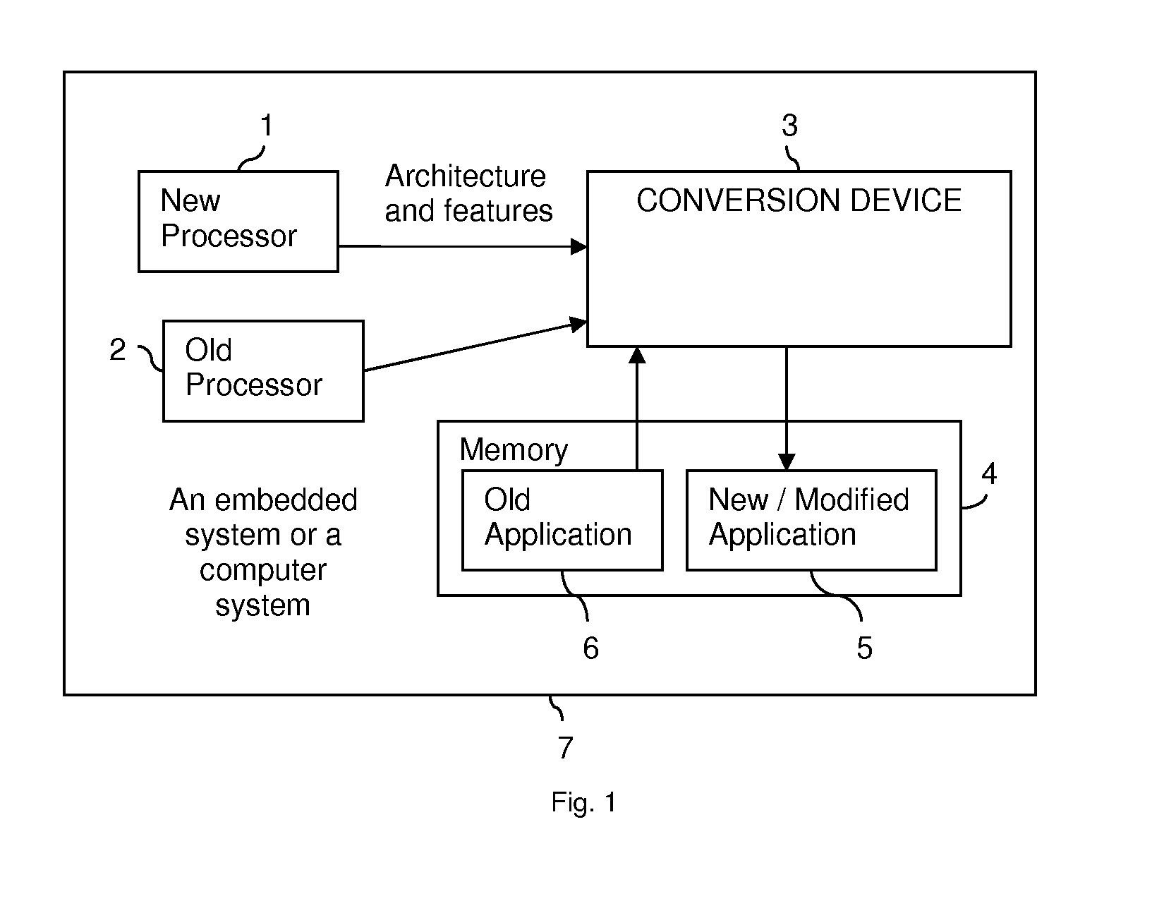 Mechanism to enable plug-and-play hardware components for semi-automatic software migration