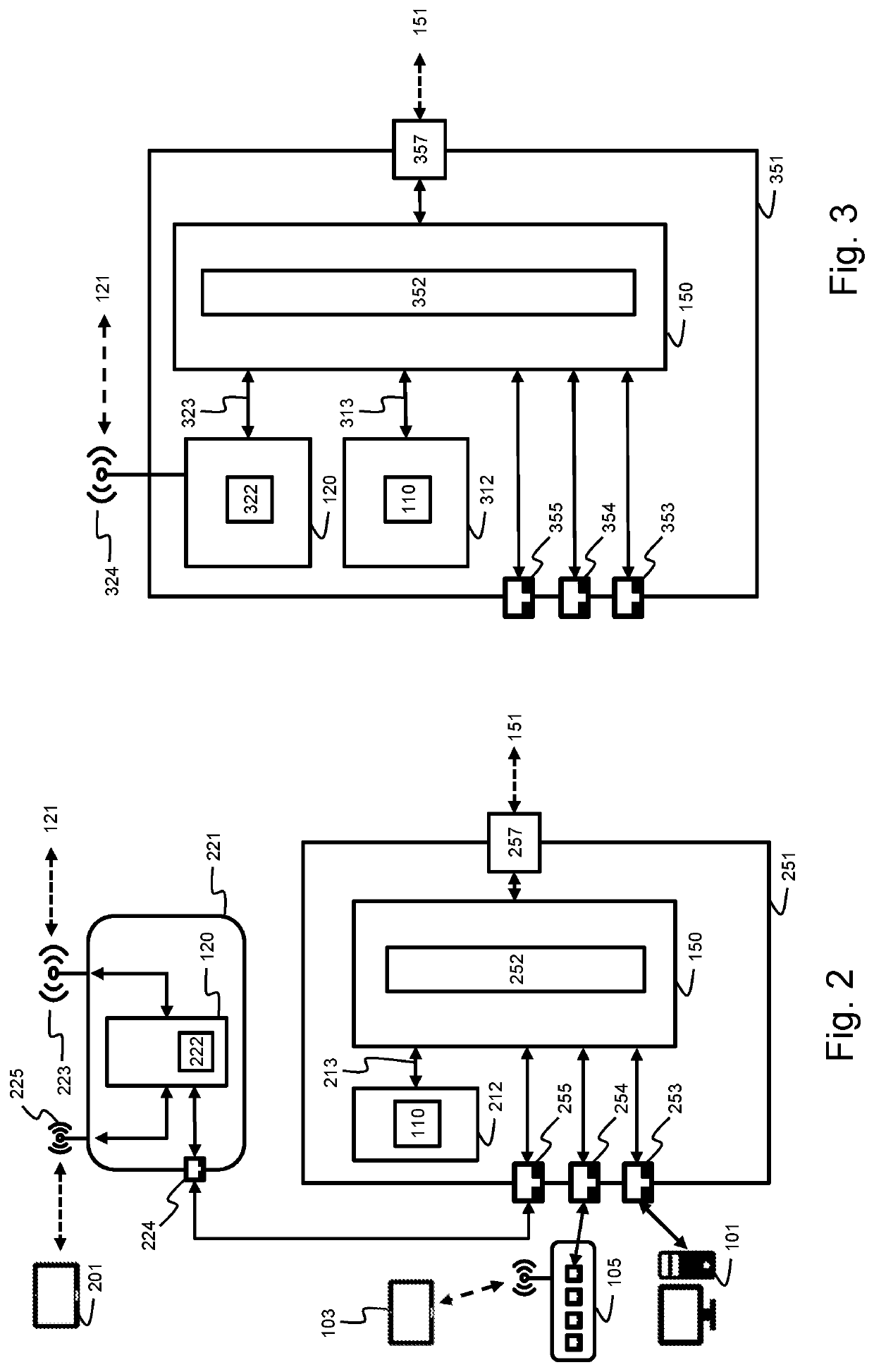 Multi-path access network