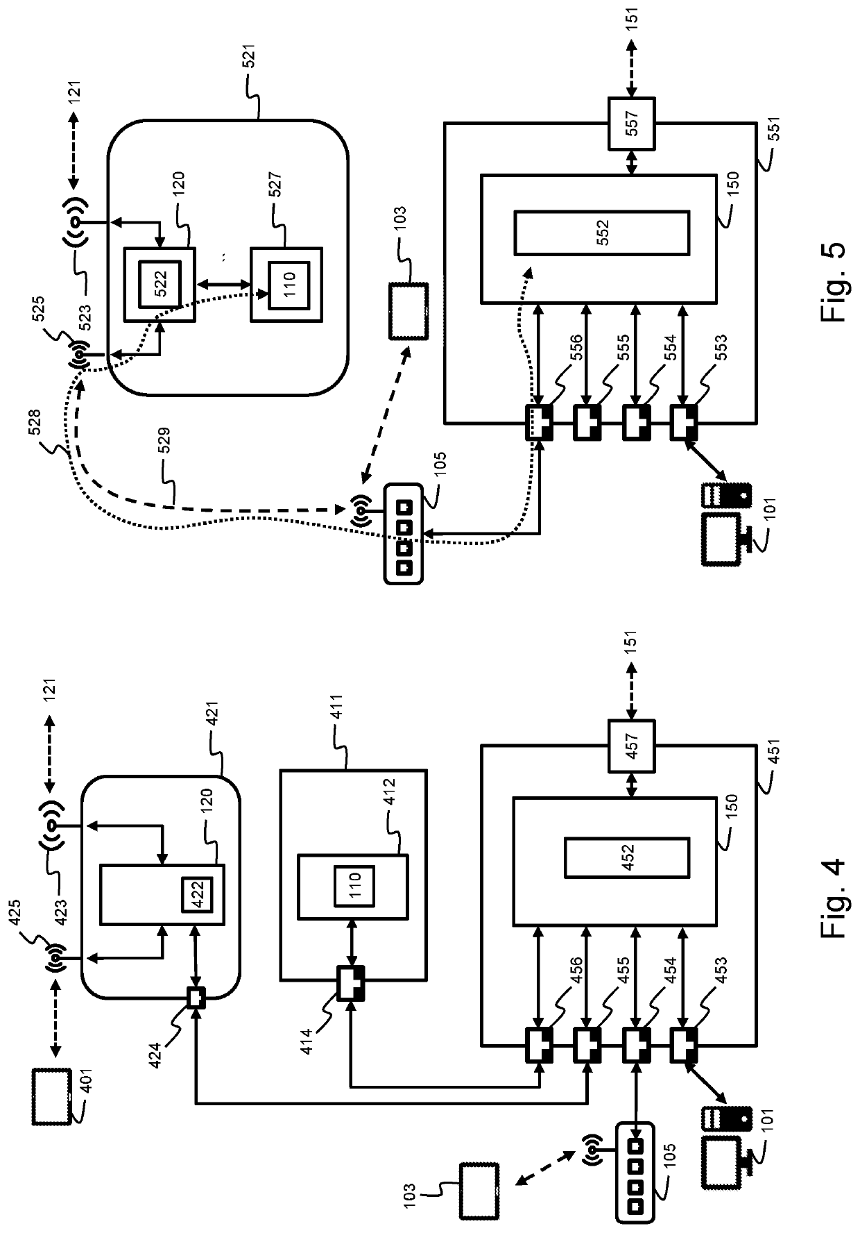 Multi-path access network