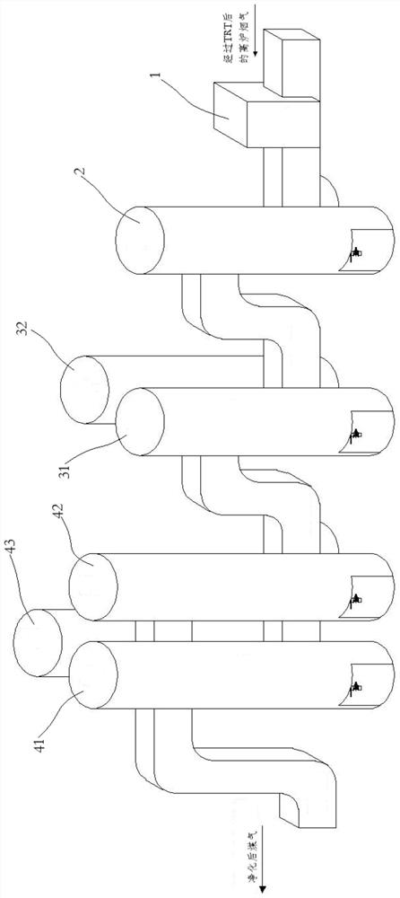 Blast furnace gas desulfurization process