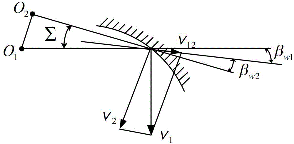 Involute tooth-thickness variable non-circular gear transmission