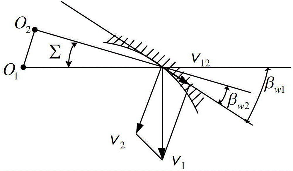 Involute tooth-thickness variable non-circular gear transmission