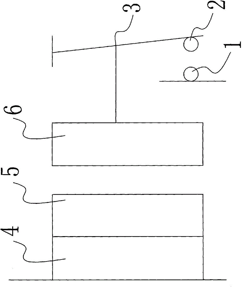 Thermo-sensitive magnetic temperature switch