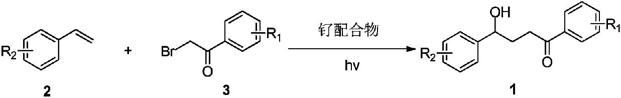 Gamma-hydroxy ketone derivatives and a synthesis method thereof