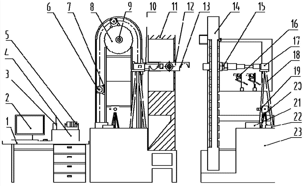 Tool magazine and automatic tool changer comprehensive performance detecting system