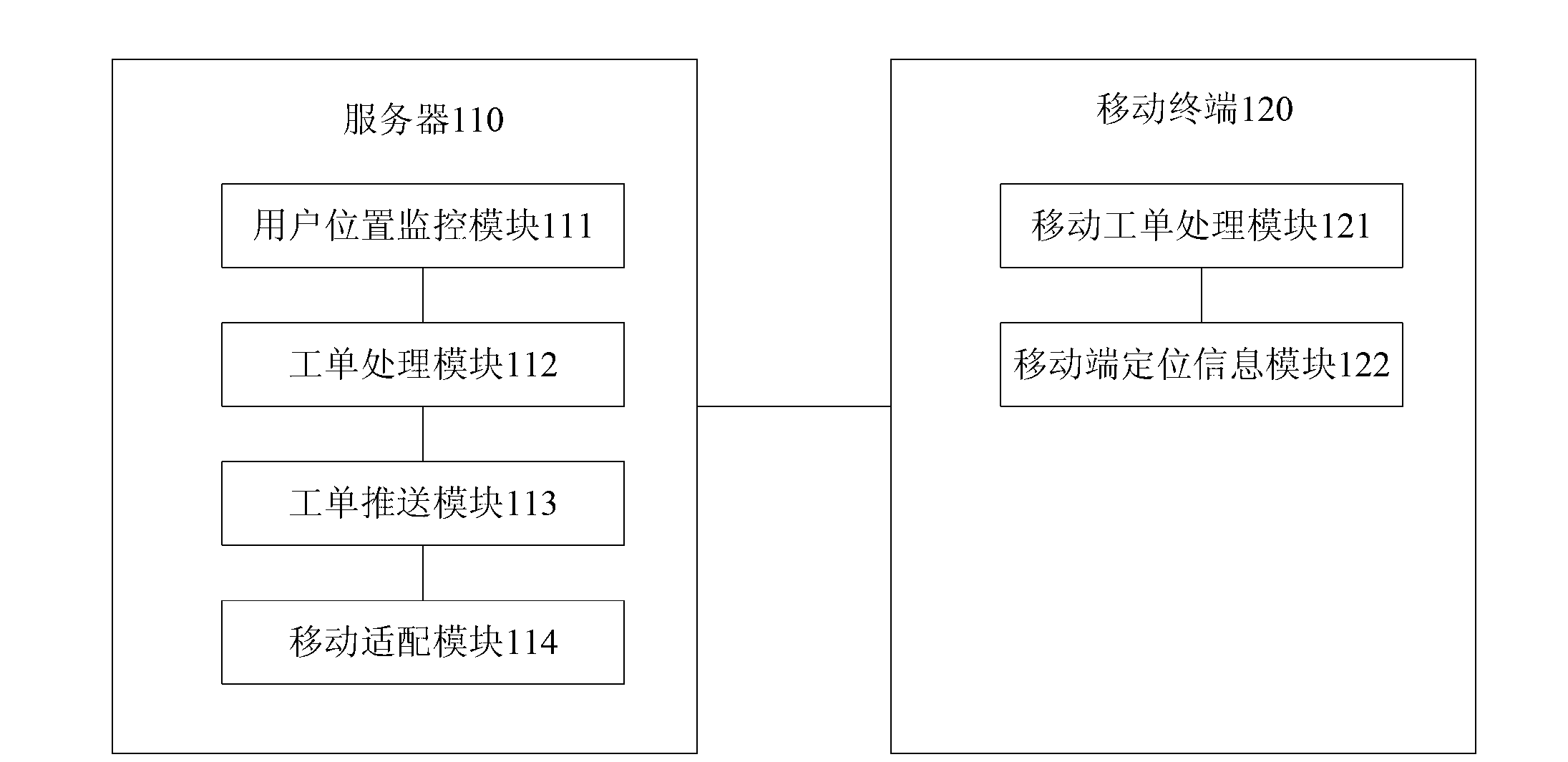 Work order processing system