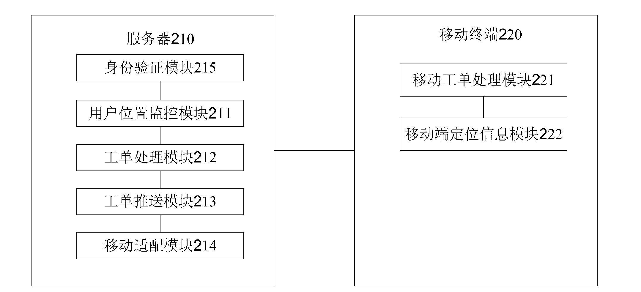 Work order processing system