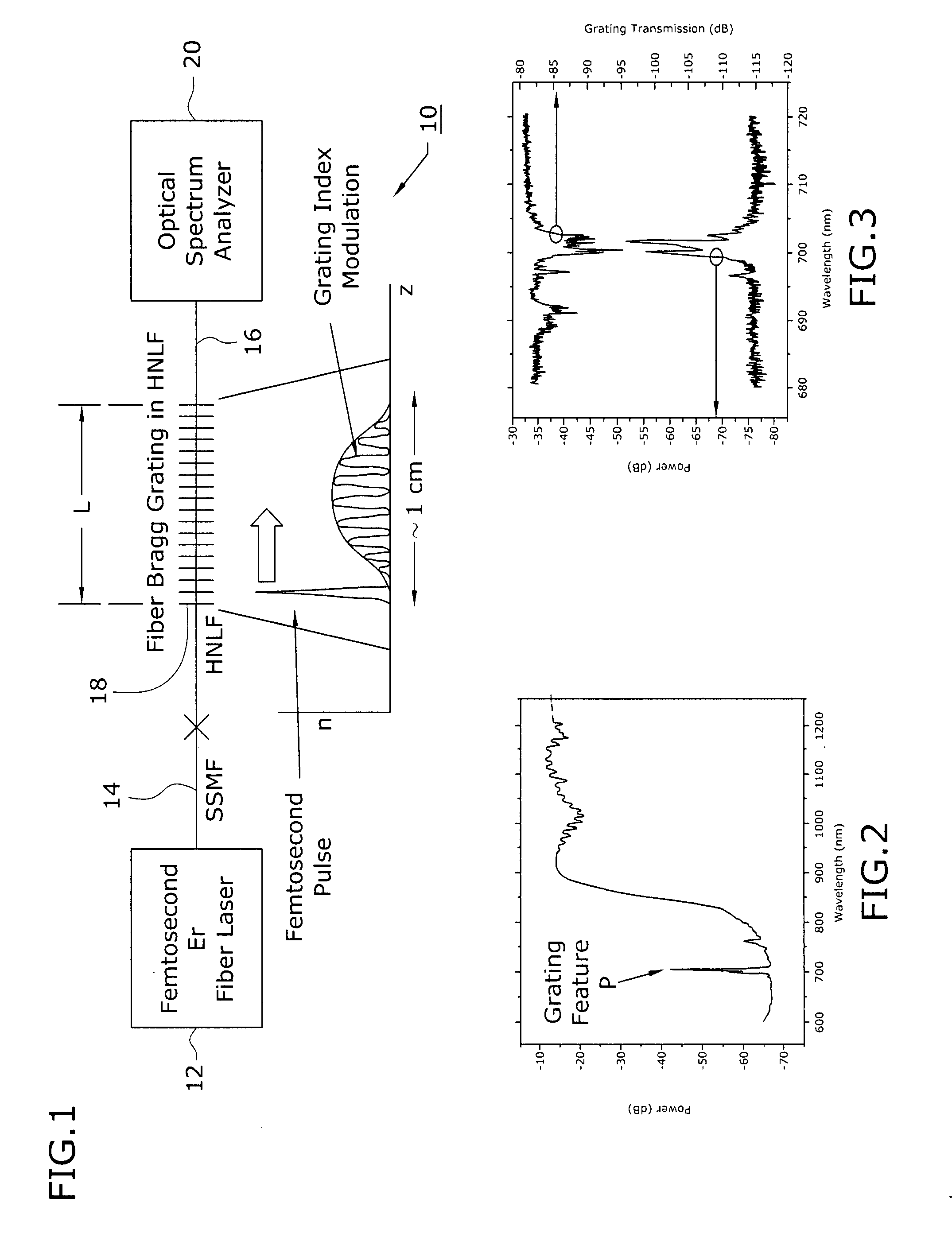 Optical continuum source including light generation beyond wavelength edges of continuum