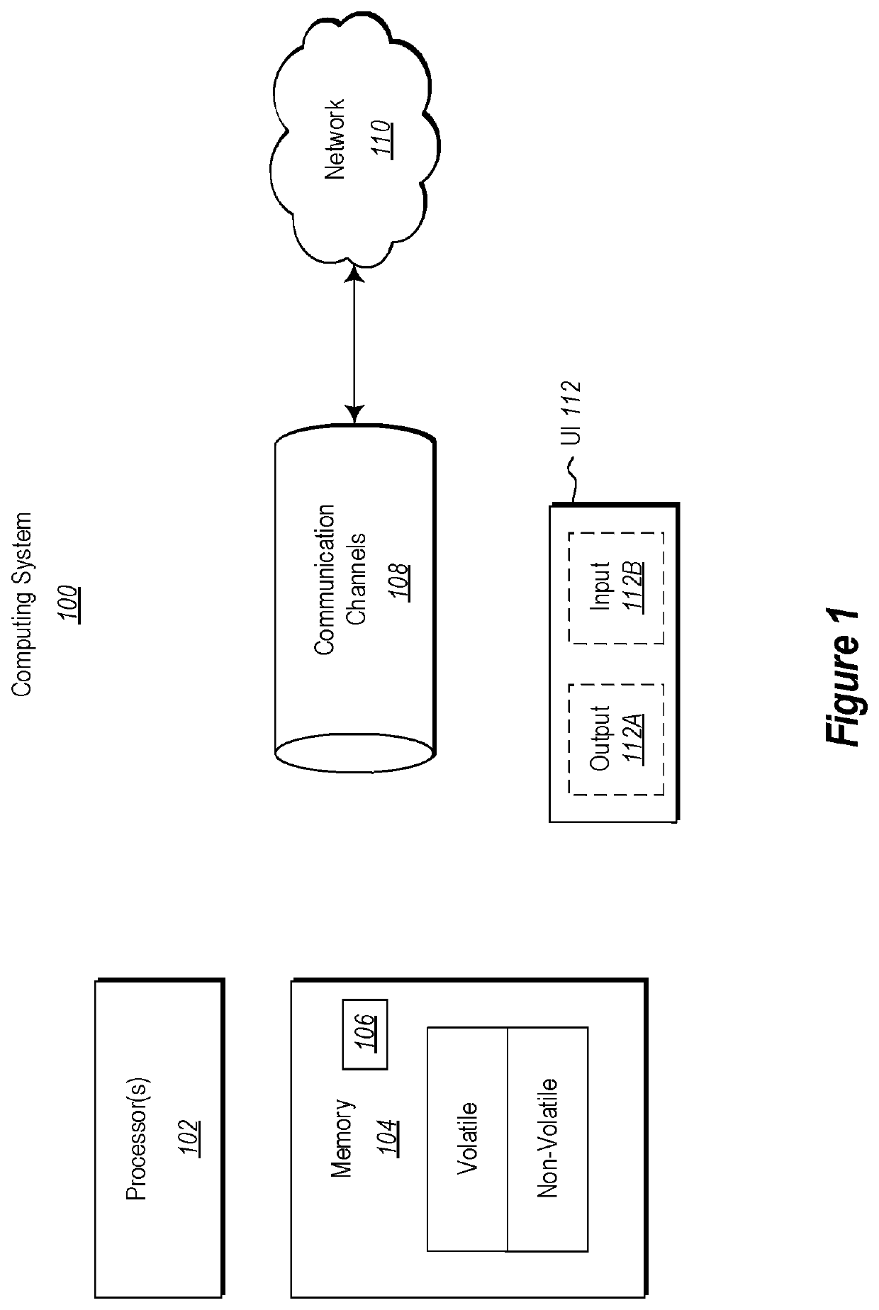 Navigation of data set preparation