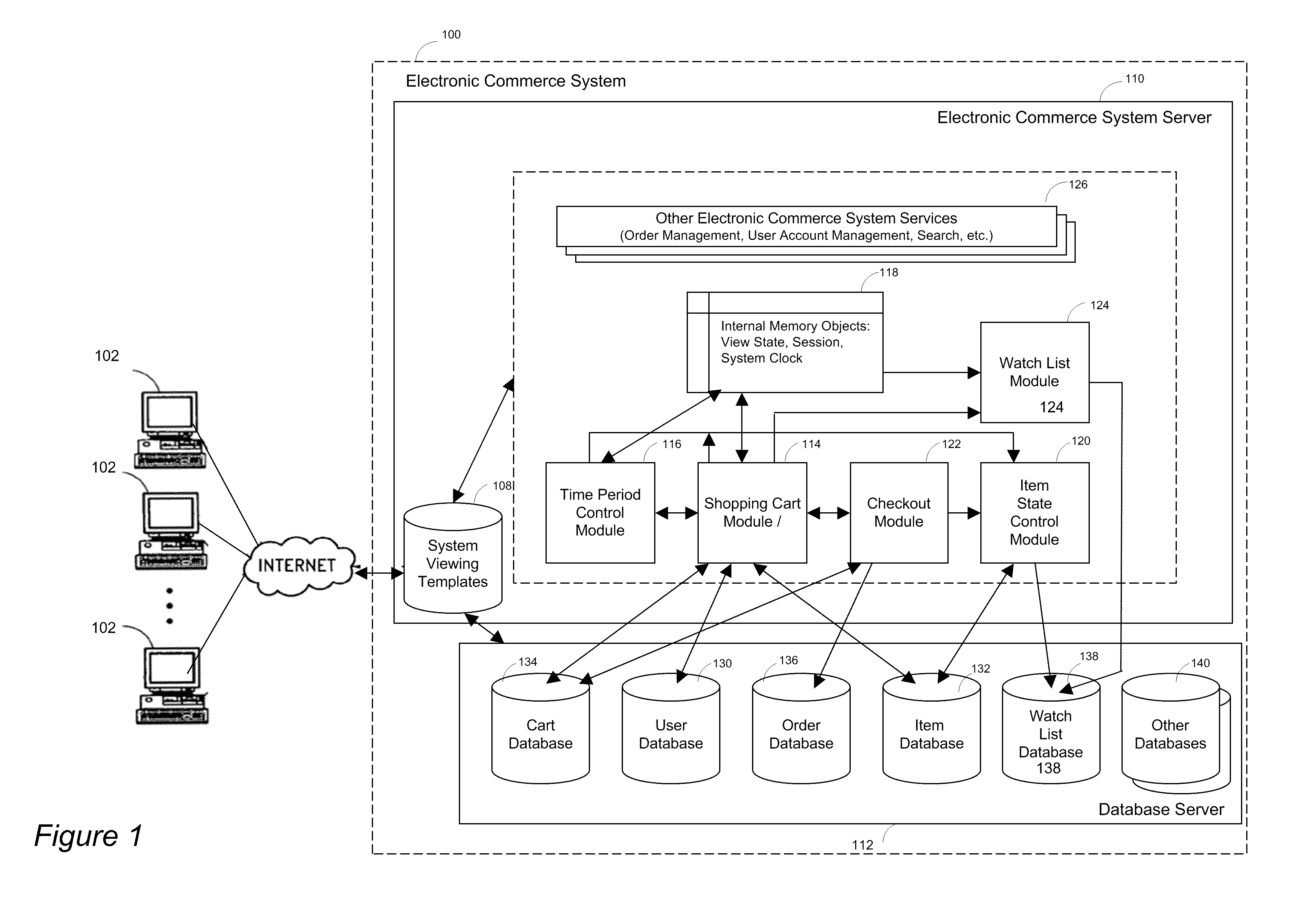 Method and system for providing feature to temporarily hold one-of-a-kind merchandise in an online shopping cart