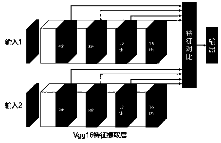 Violation building detection system based on deep learning