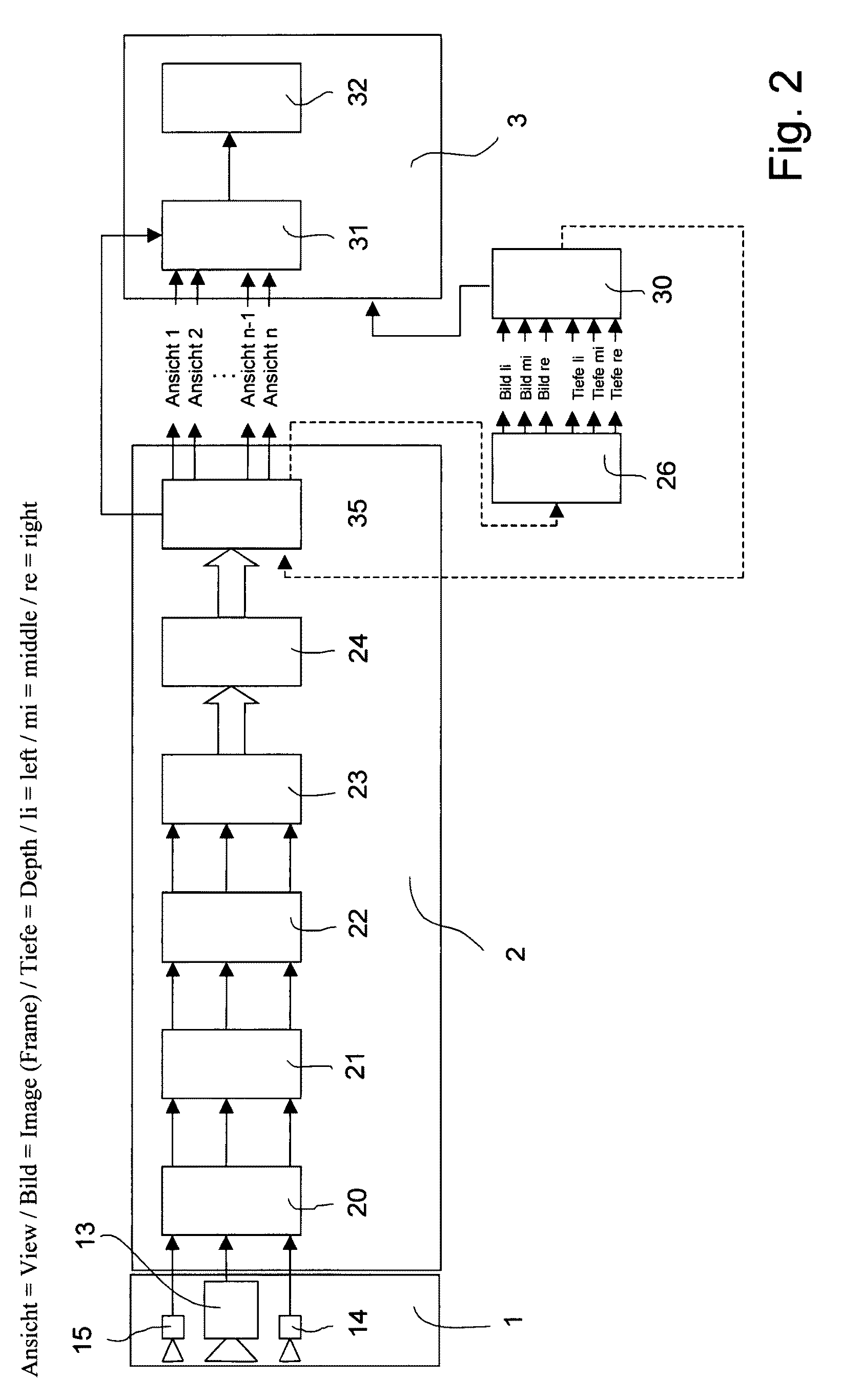 Arrangement and method for the recording and display of images of a scene and/or an object