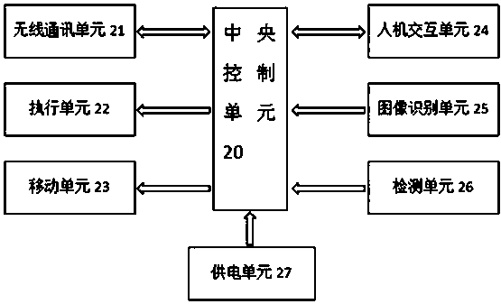 Wireless pipeline washing robot