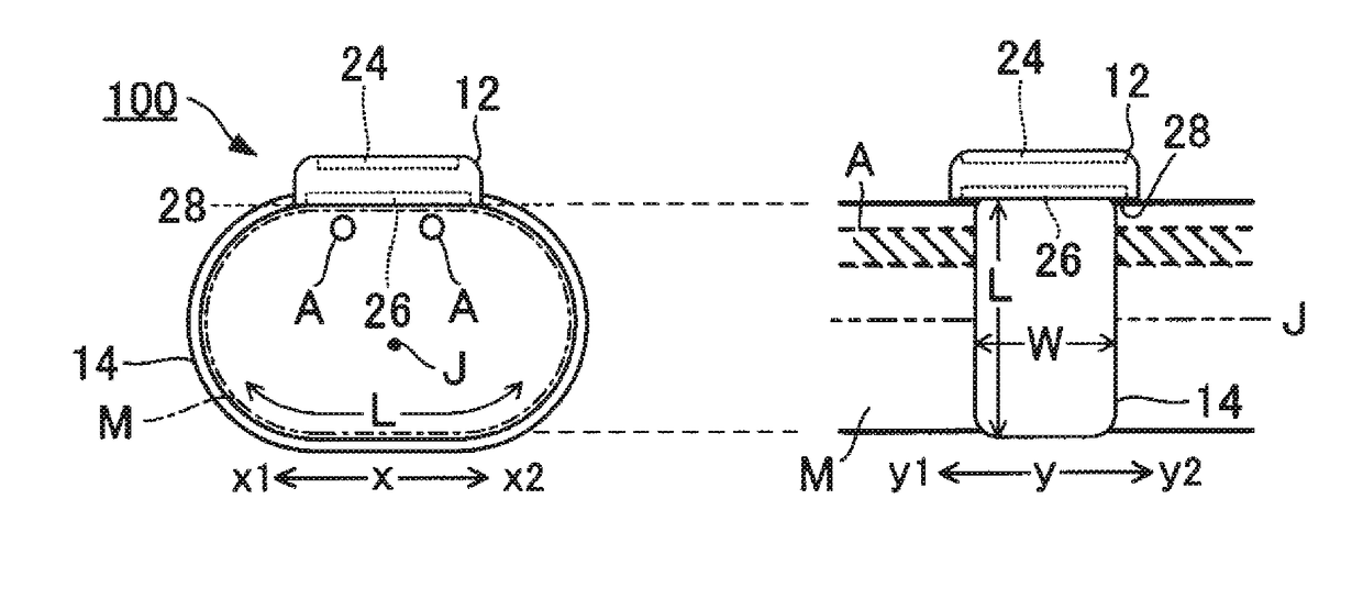 Measurement device and measurement method