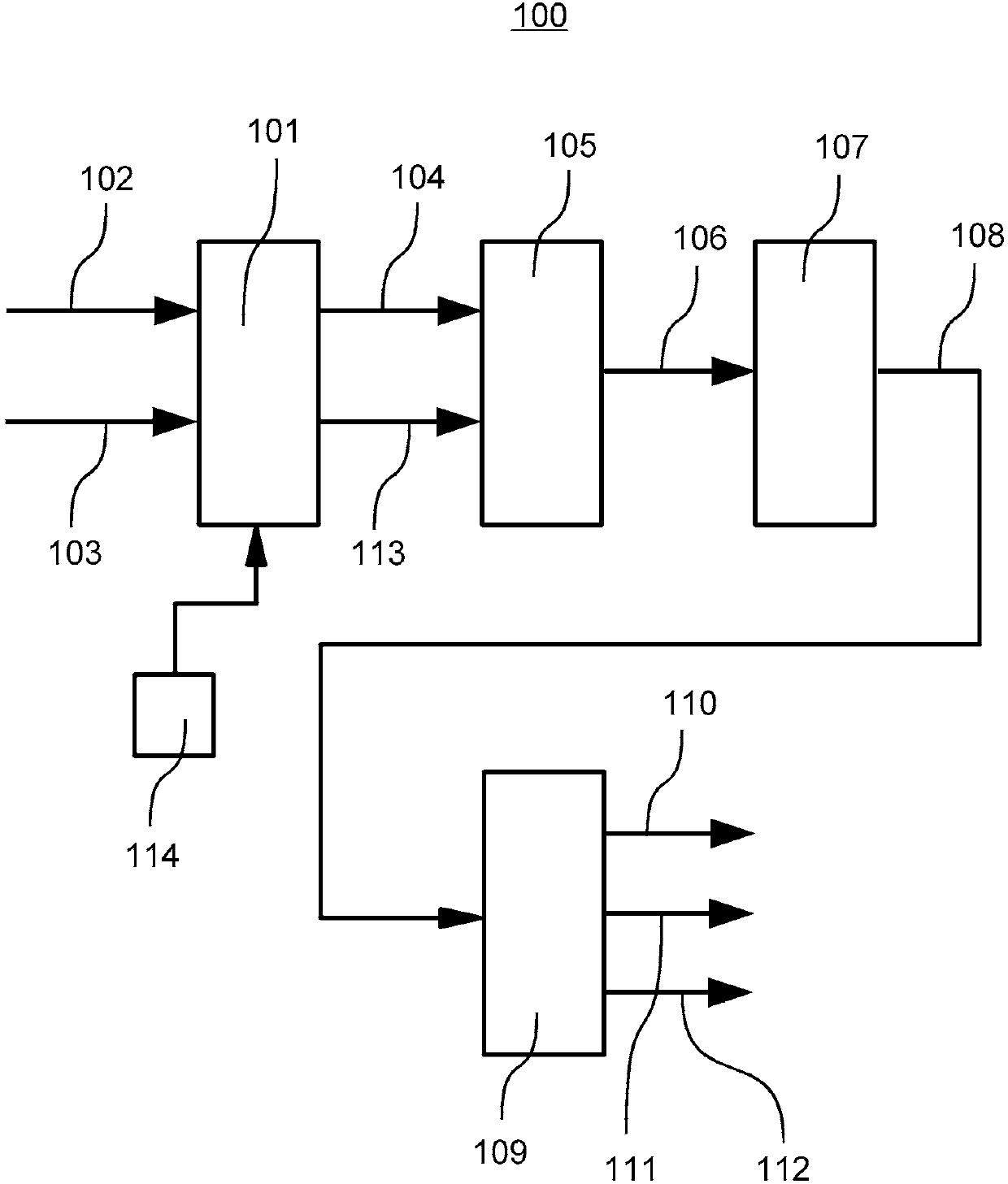 Display control device and control method