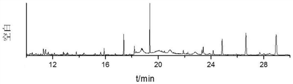 Fruity cigarette paper and preparation method thereof