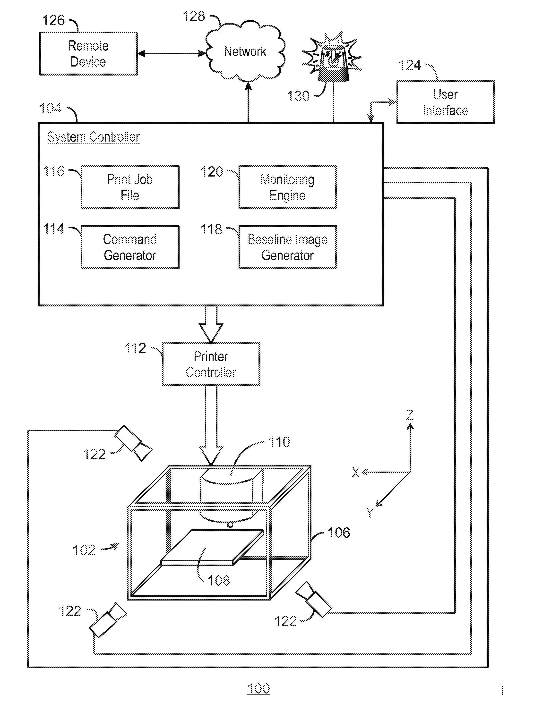 Printer monitoring