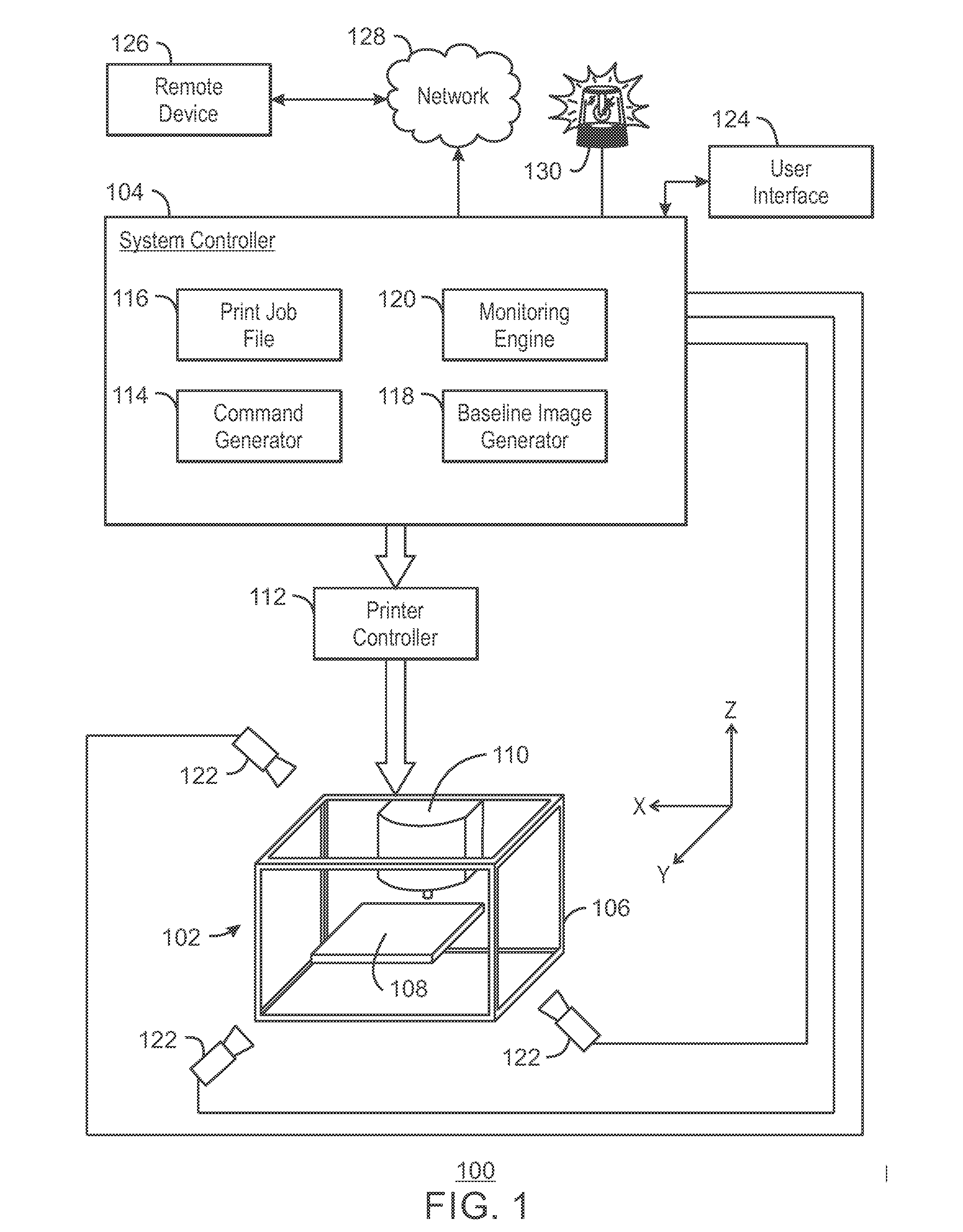 Printer monitoring