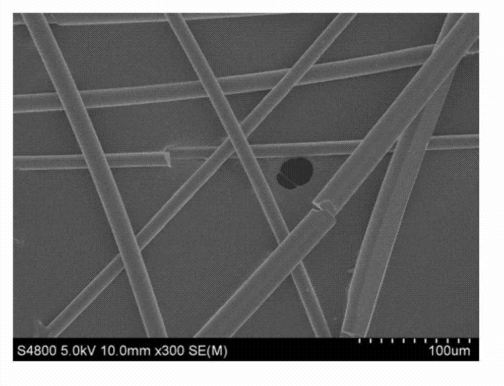 Preparation method of aluminum oxide ceramic continuous fiber