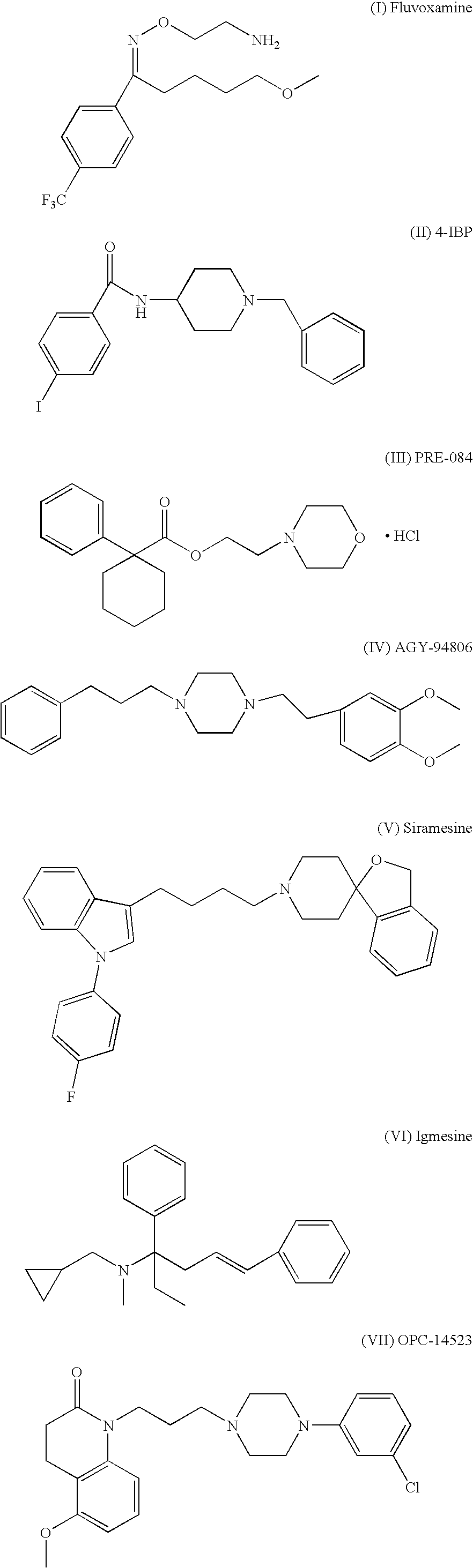 Sigma ligands for neuronal regeneration and functional recovery