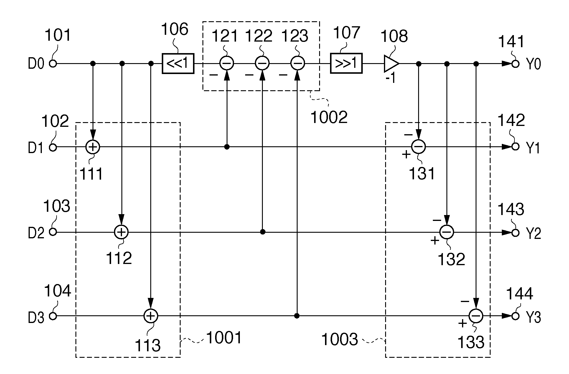 Data transform apparatus and control method thereof