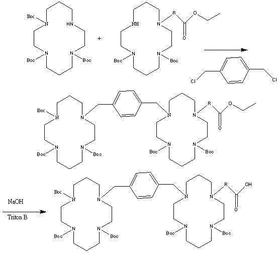 A kind of antiviral medicine and preparation method thereof