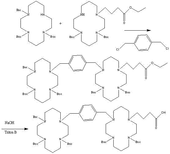 A kind of antiviral medicine and preparation method thereof