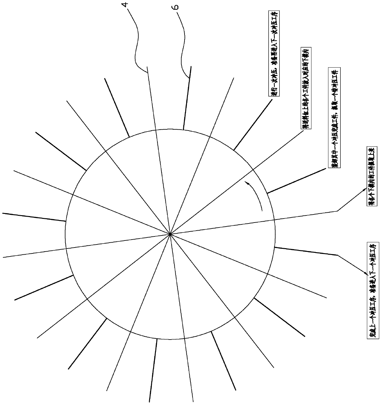 An automatic stamping method for realizing multi-station continuous stamping of workpieces