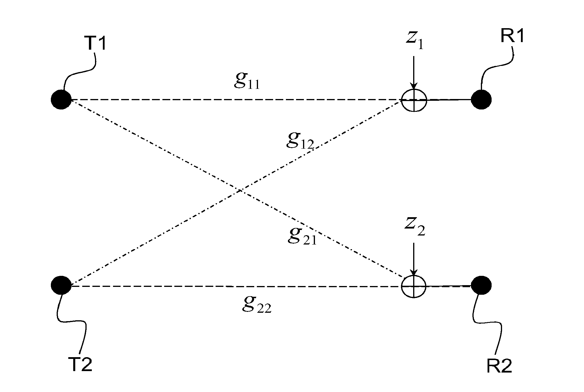 Decision-making process for a communication handover in an in-band interferential context