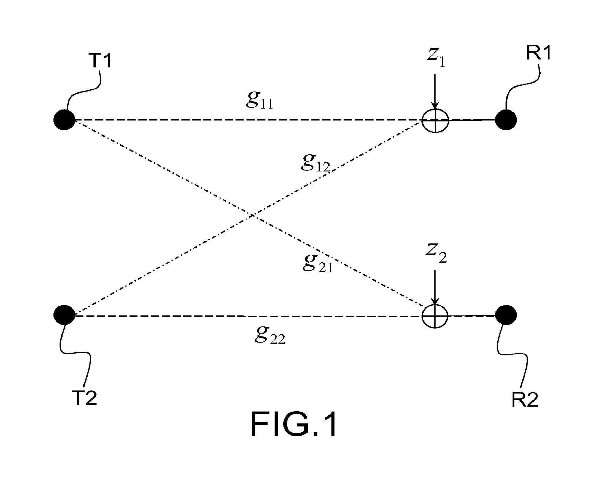 Decision-making process for a communication handover in an in-band interferential context