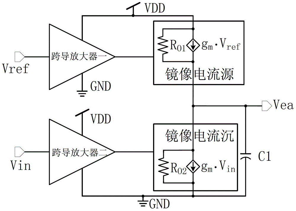 An error amplifier circuit