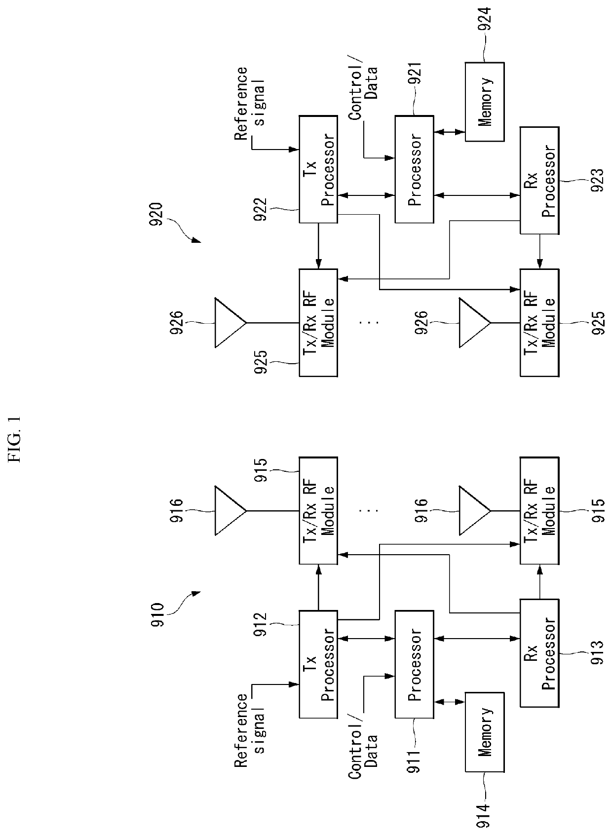 Method of controlling platooning in autonomous driving system