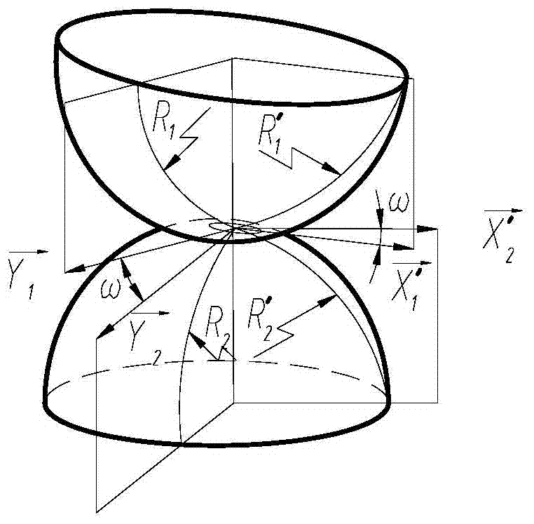 A Method of Determining the Contact Area and Rigidity of Joint Surface Based on Surface Fitting