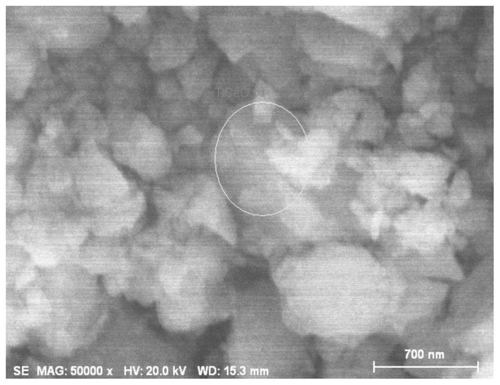 A kind of cerium-doped nano-titanium dioxide photocatalyst and its pyrolysis preparation method