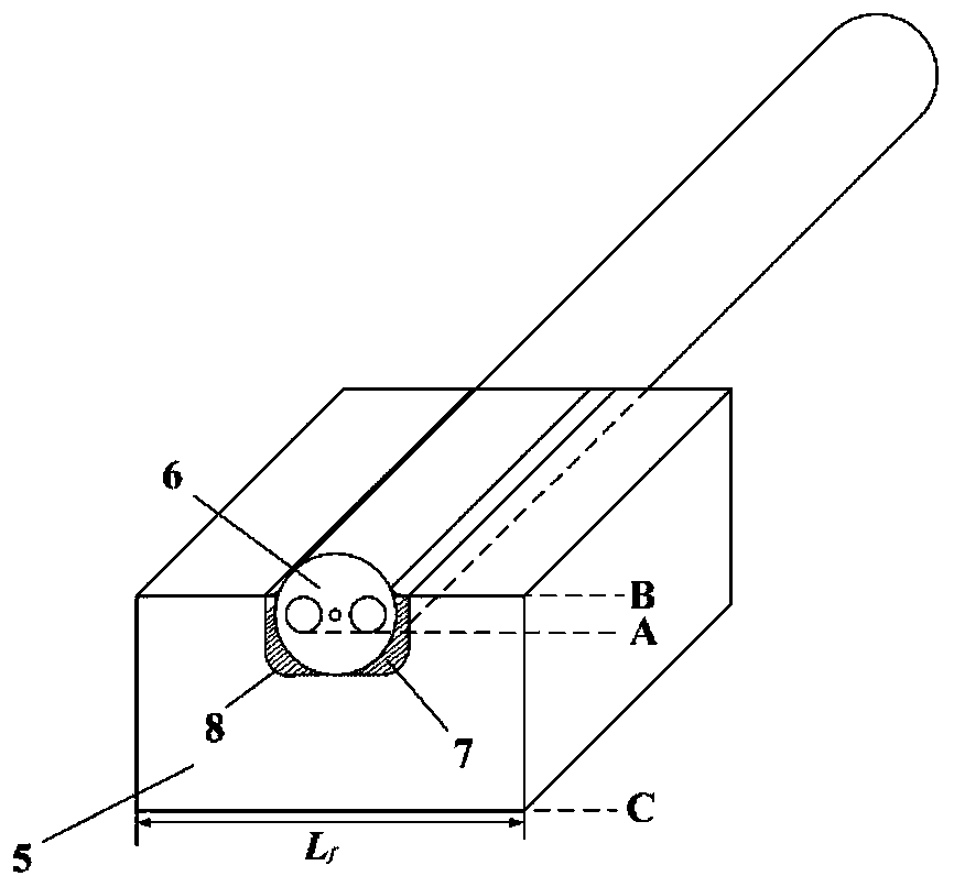 Axis alignment method for direct coupling of polarization maintaining optical fiber ring terminal and integrated optical chip