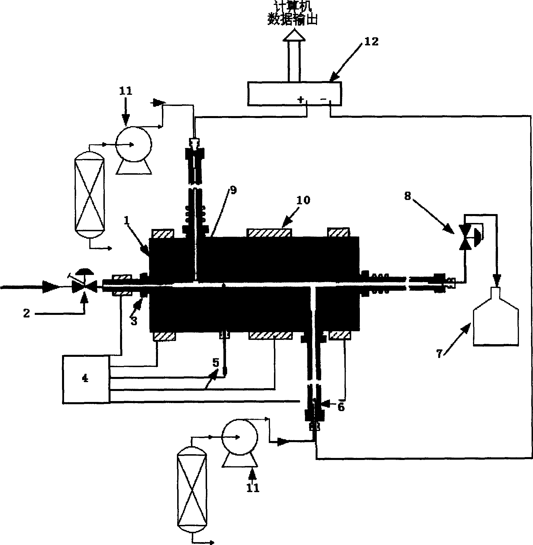 On-line testing method for PH value of bypass supercritical water oxidation environment and private apparatus thereof