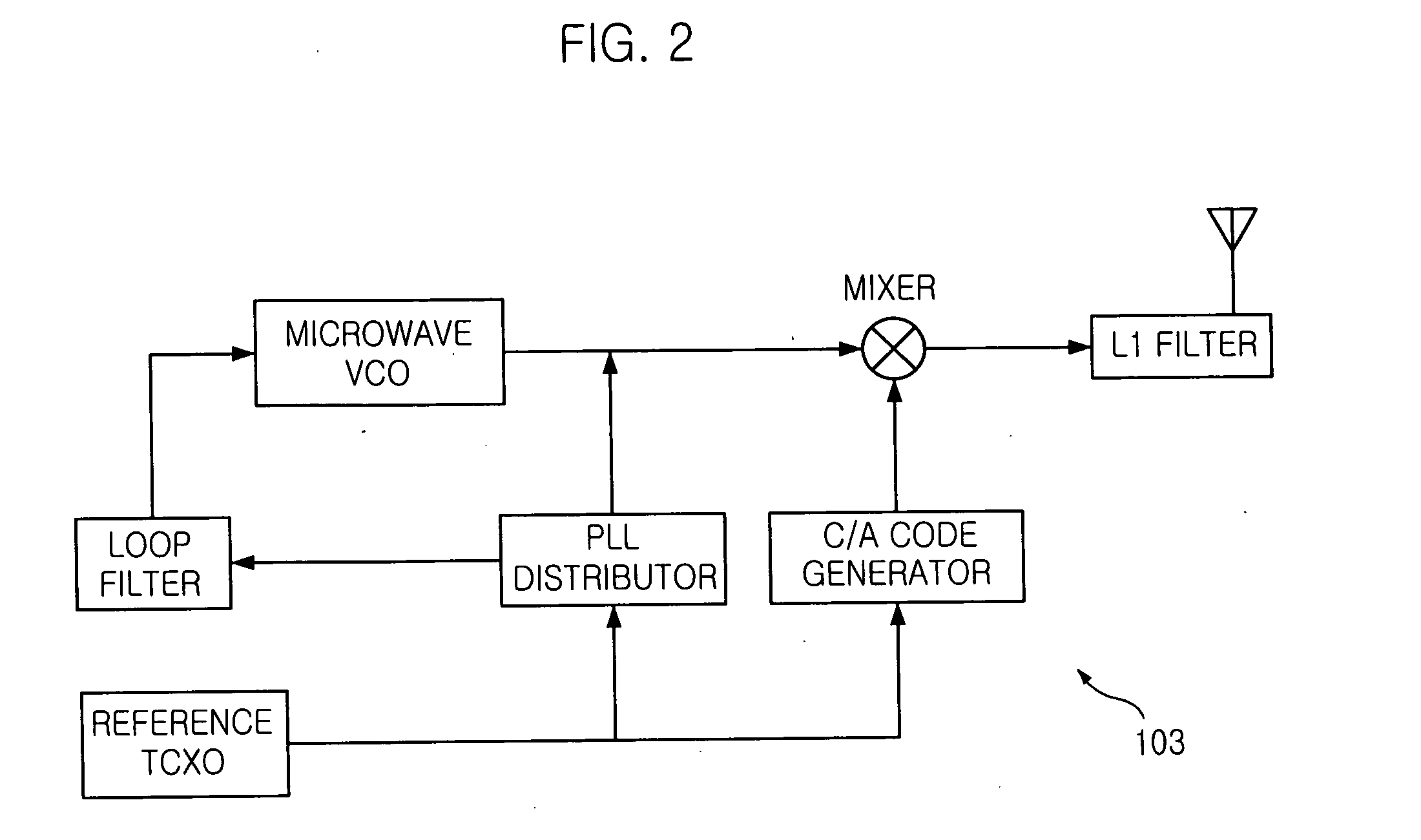 Pseudolite-based precise positioning system with synchronised pseudolites