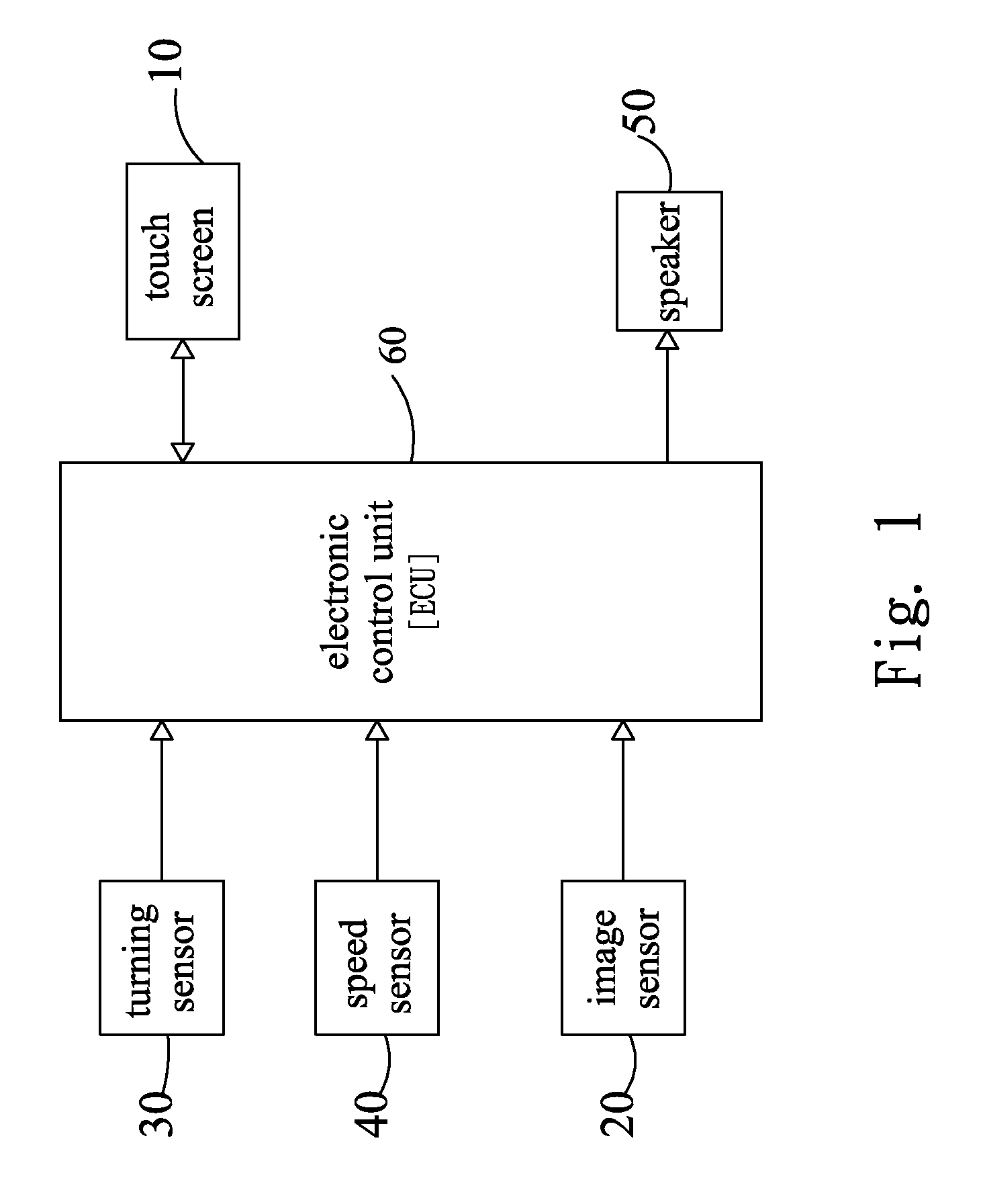 Parking pilot system and method