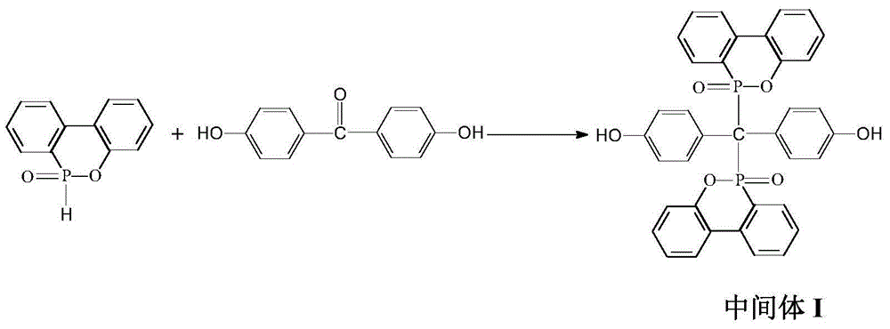 DOPO-containing cyclic phosphate flame retardant as well as preparation method and application thereof