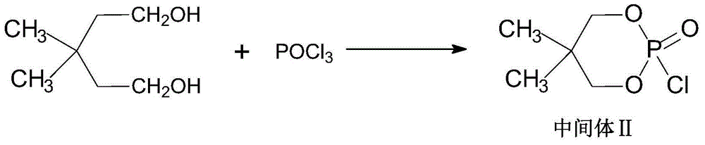 DOPO-containing cyclic phosphate flame retardant as well as preparation method and application thereof