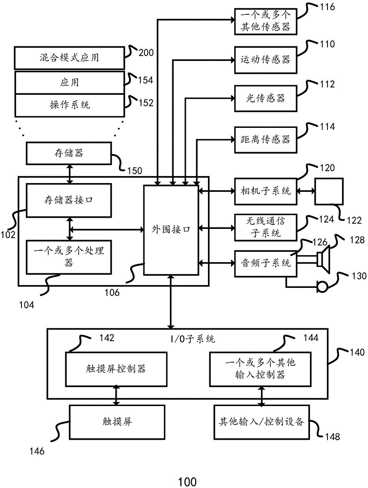 Mixed model application, webpage resource upgrading method thereof, mobile terminal and system