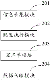 Unknown file detection system and method based on security baseline sample machine